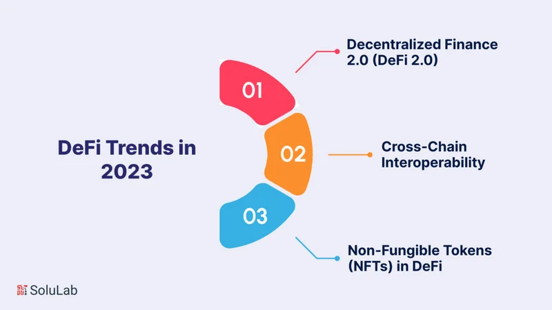 Why DeFi's Crash Revealed 2025's Breakthrough (🤯 Reactions)